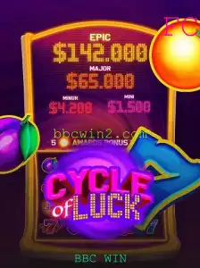 Descubra o Fascinante Mundo de CycleofLuck: Uma Jornada Revigorante de Estratégia e Sorte